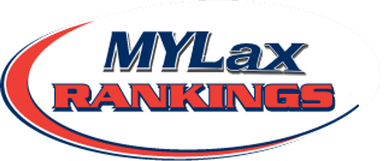 MYLax Rankings